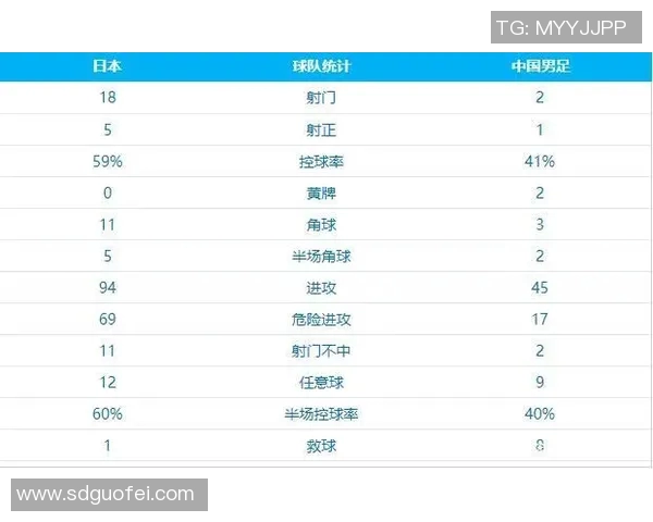 国足东亚杯对阵朝鲜的精彩时刻与赛程安排解析 国足东亚杯对阵朝鲜的精彩时刻与赛程安排解析