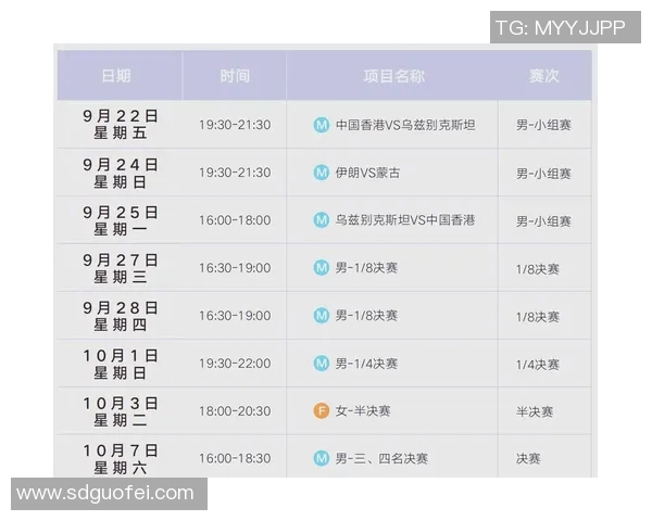 亚运会27日足球比赛精彩直播全程回顾与赛程安排详解 亚运会27日足球比赛精彩直播全程回顾与赛程安排详解