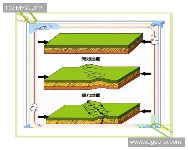 圣何塞地震的历史影响与未来防灾策略探讨 圣何塞地震的历史影响与未来防灾策略探讨